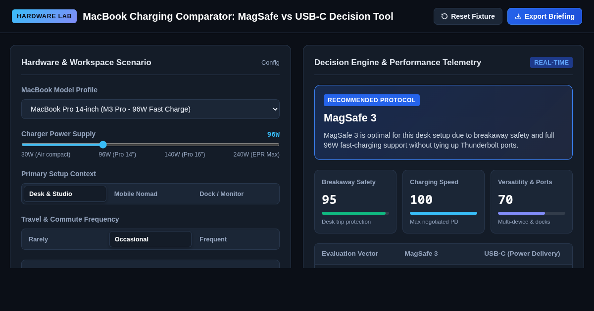 MacBook Charging Comparator: MagSafe 3 vs USB-C Decision Tool preview