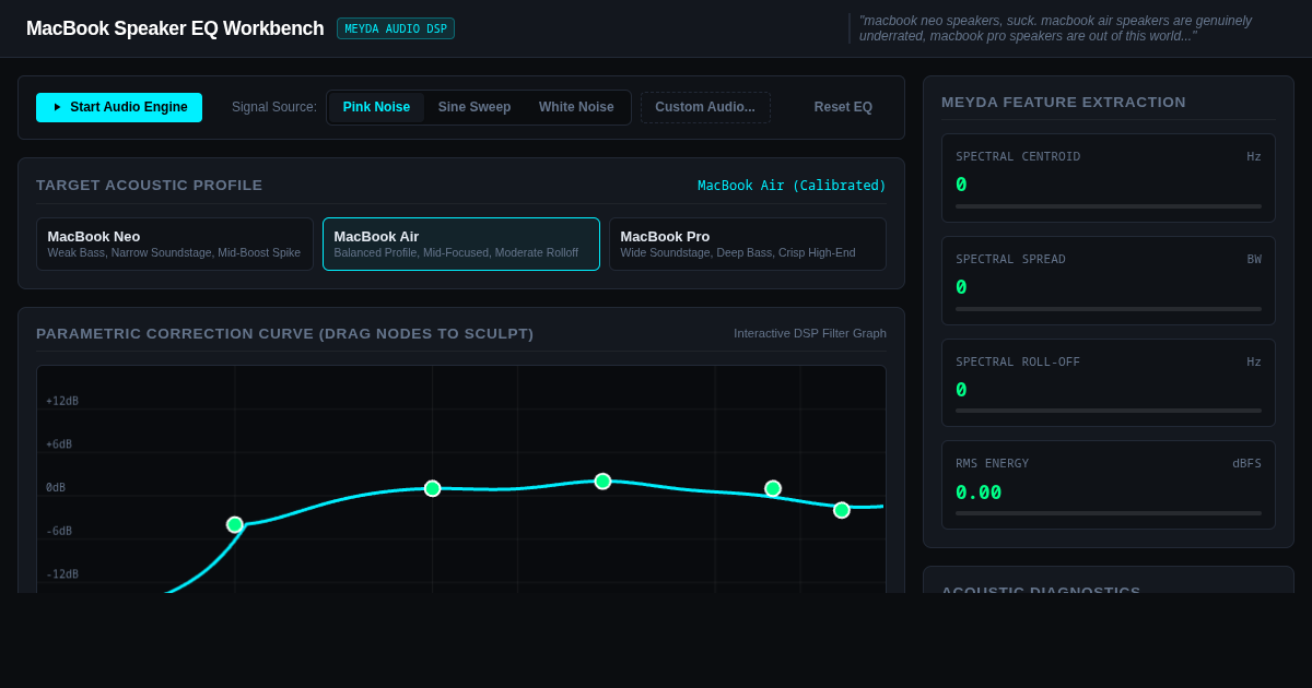 MacBook Speaker EQ & Acoustic Profile Visualizer preview