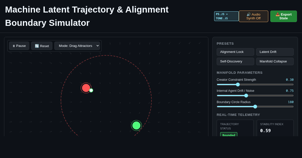 Machine Latent Trajectory & Alignment Boundary Simulator preview