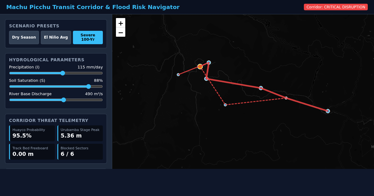Machu Picchu Transit Corridor & Flood Risk Navigator preview