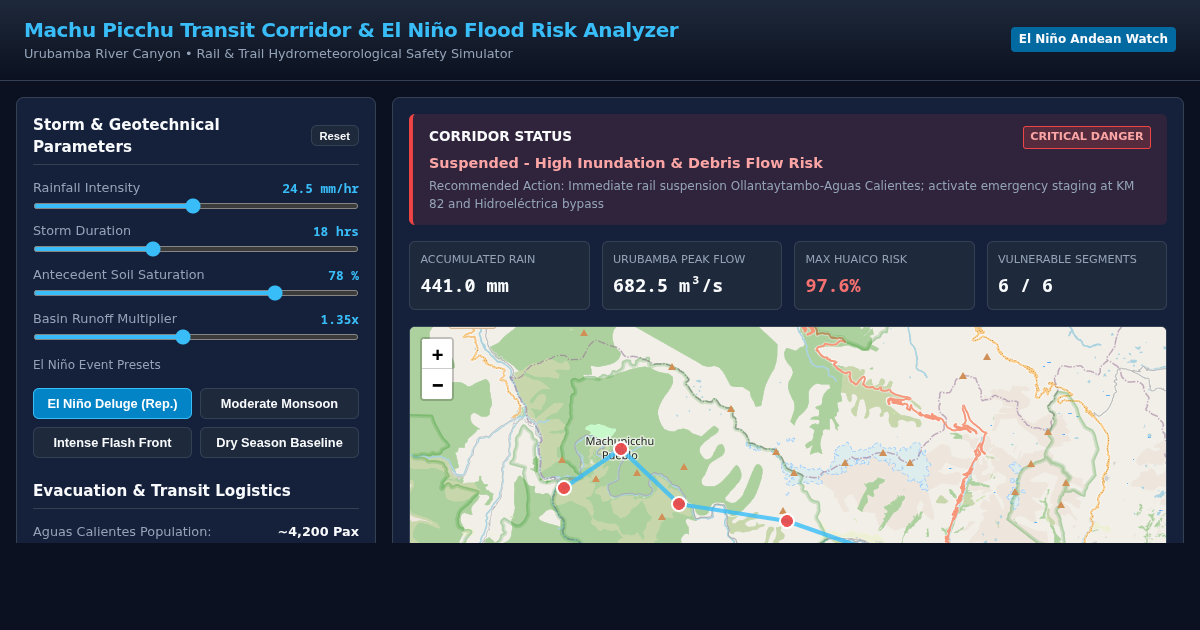 Machu Picchu Transit Corridor & El Niño Flood Risk Analyzer preview