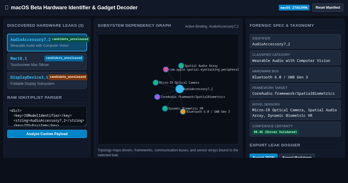 macOS Beta Hardware Identifier & Gadget Decoder preview