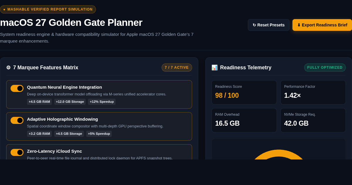 macOS 27 Golden Gate Feature Explorer & Upgrade Readiness Planner preview