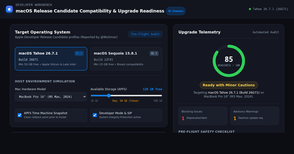 macOS Release Candidate Compatibility & Upgrade Readiness Workbench preview