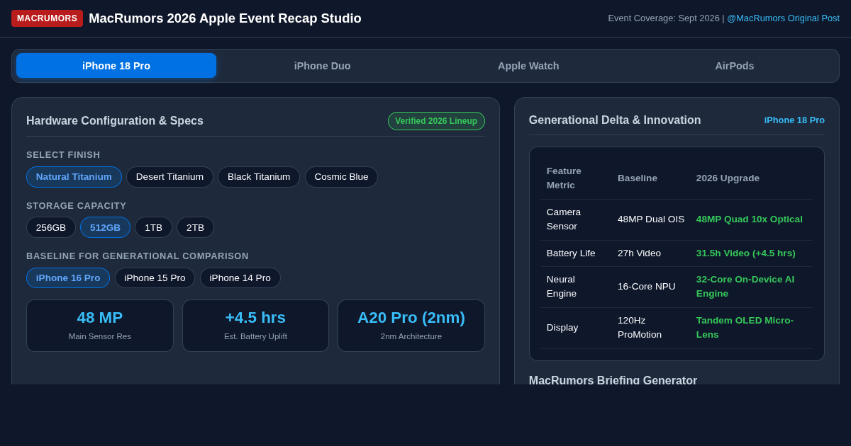 MacRumors 2026 Apple Event Recap Studio preview