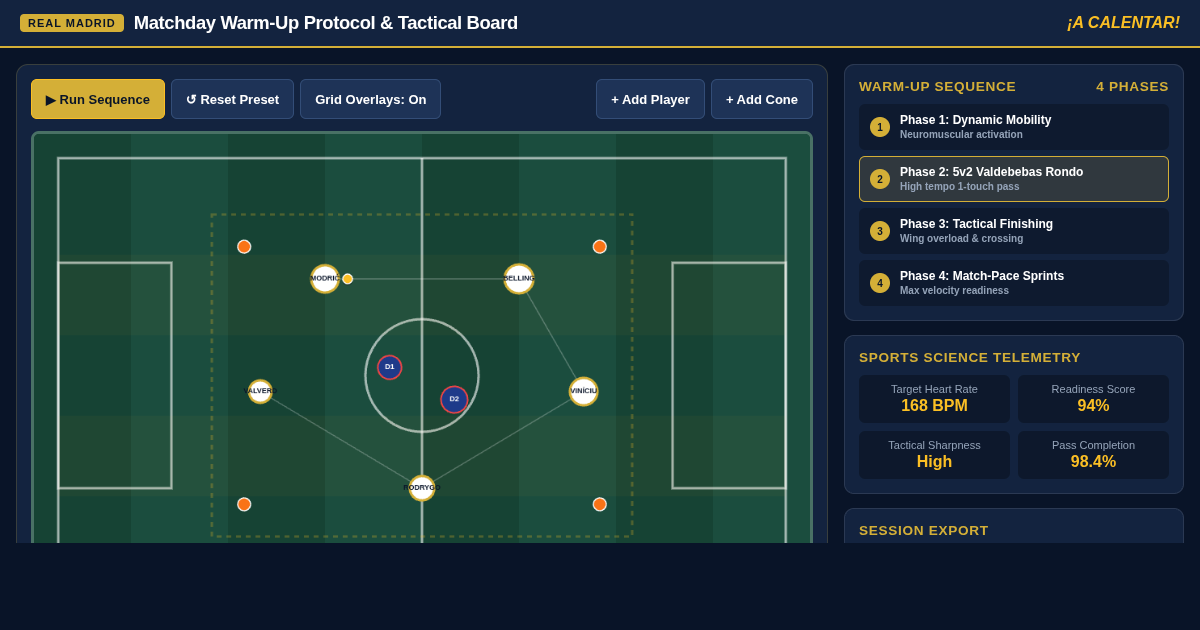 Real Madrid Matchday Warm-Up Protocol & Tactical Board preview