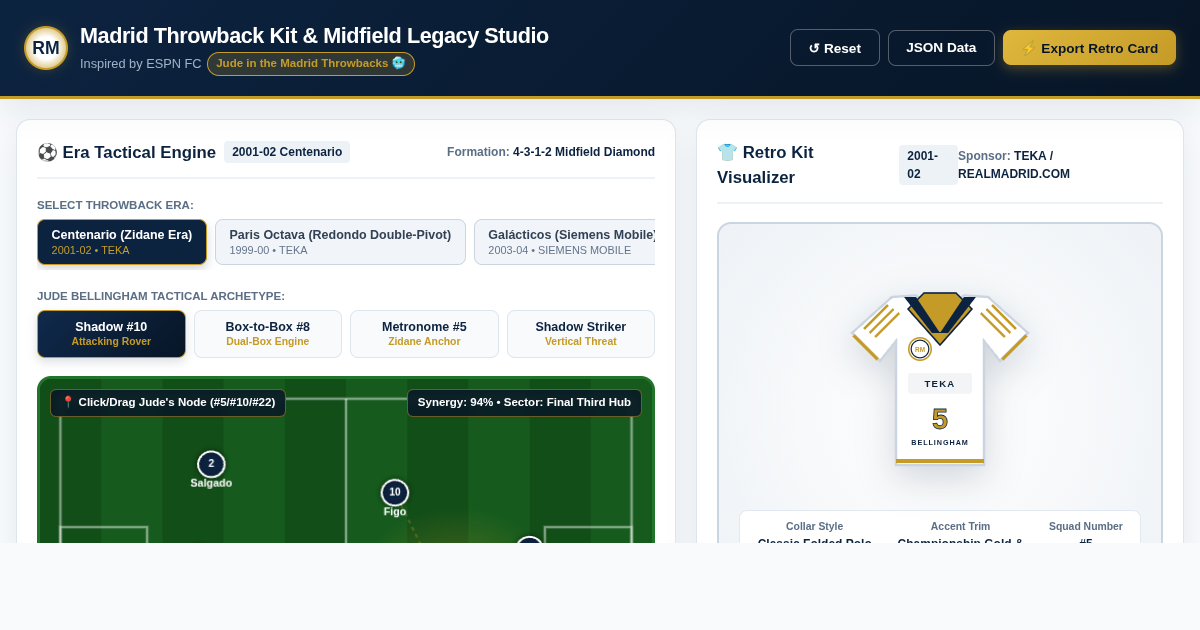 Madrid Throwback Kit & Midfield Legacy Studio | Jude Bellingham Era Lab preview