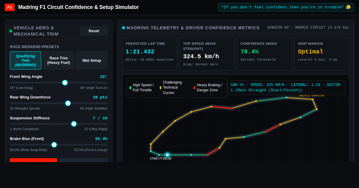 Madring F1 Circuit Confidence & Setup Simulator preview