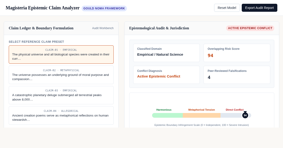 Magisteria Epistemic Claim Analyzer | Gould NOMA & Epistemology Workbench preview