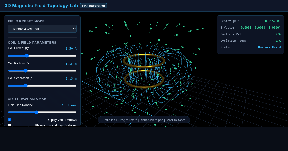 3D Magnetic Field Topology Lab preview