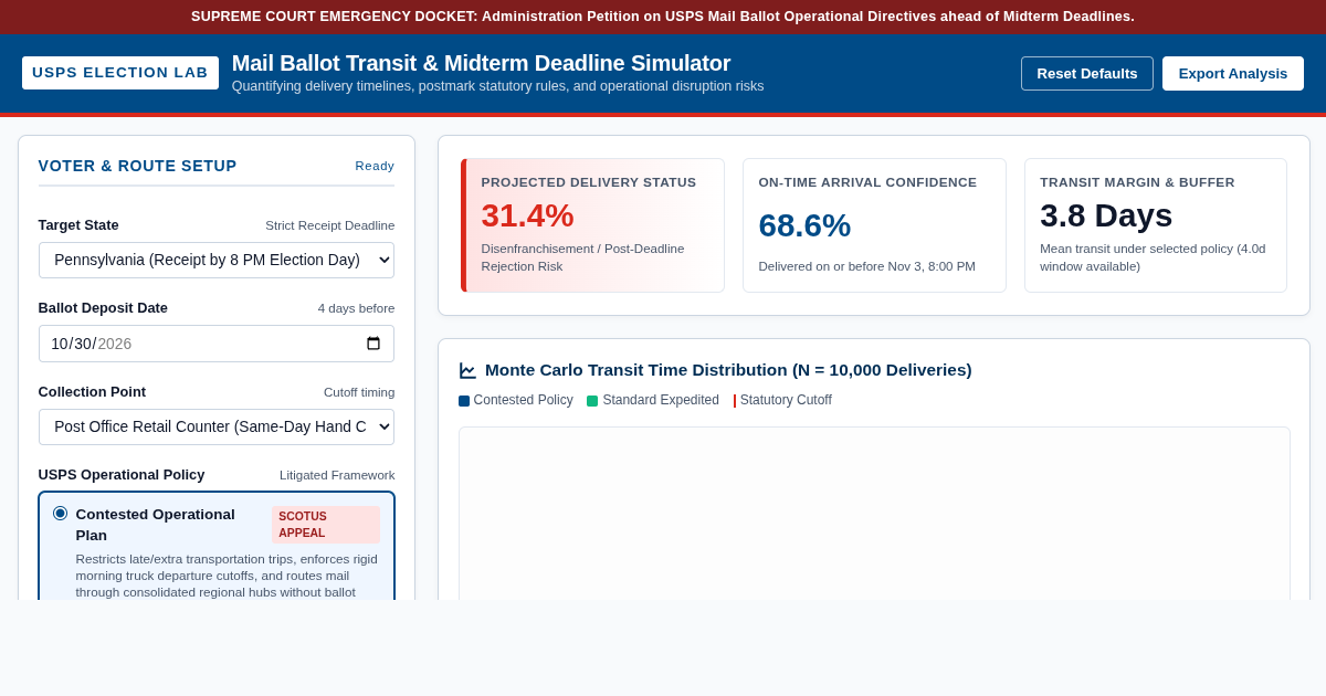 USPS Mail Ballot Transit & Midterm Deadline Simulator preview
