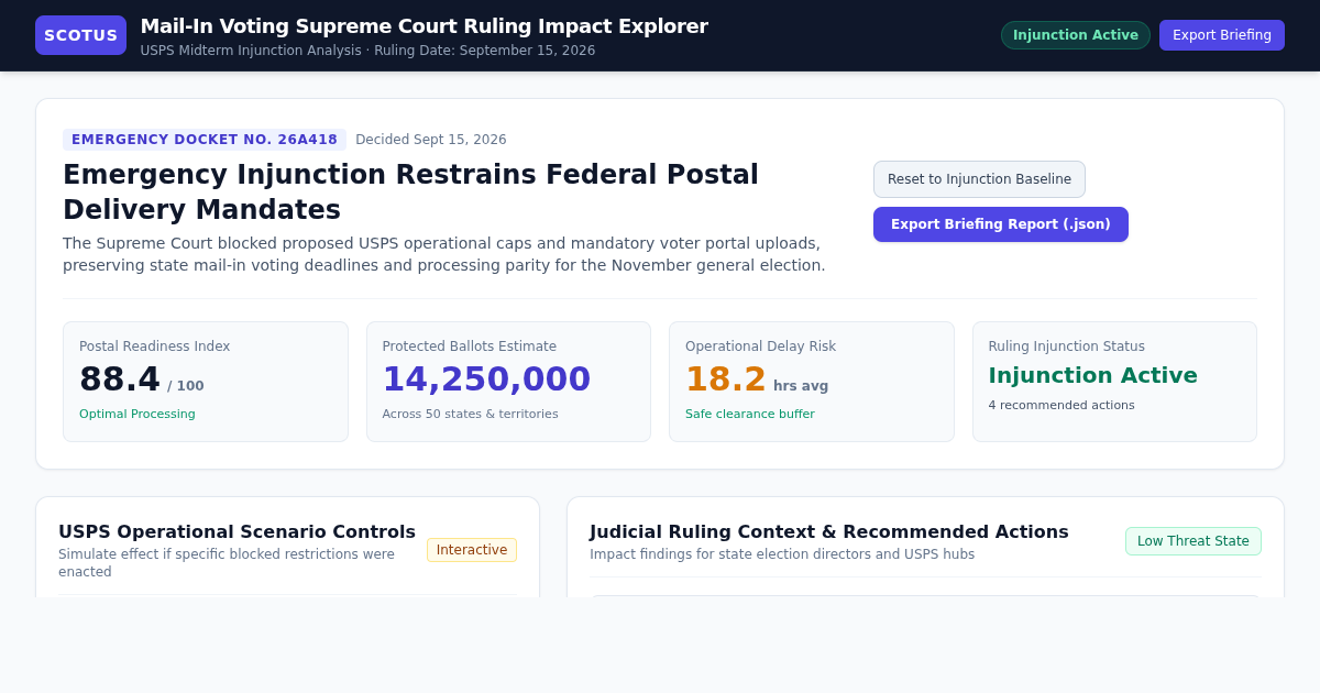 Mail-In Voting Supreme Court Ruling Impact Explorer preview
