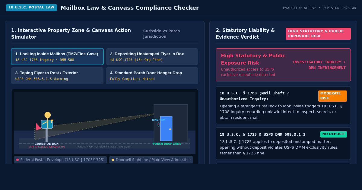 Mailbox Law & Canvass Compliance Checker preview