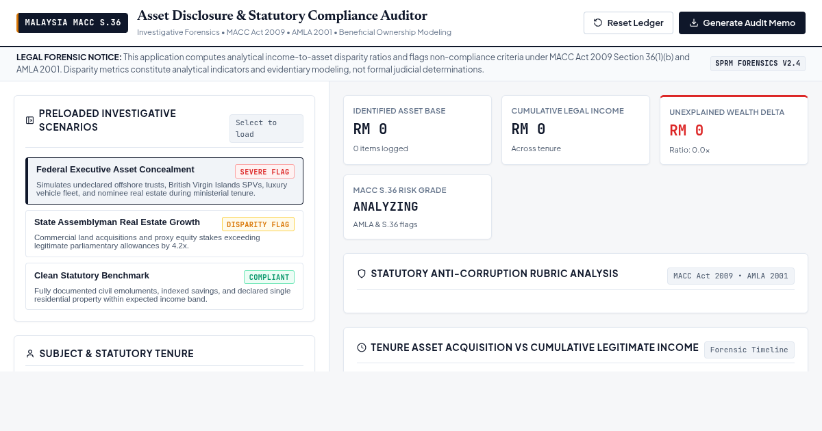 Malaysia Asset Disclosure & Statutory Compliance Auditor preview