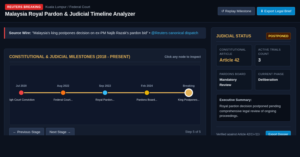 Malaysia Royal Pardon & Judicial Timeline Analyzer preview