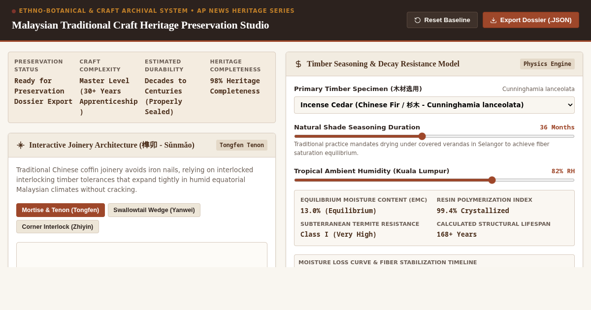 Malaysian Traditional Craft Heritage Studio | Woodworking & Joinery Preservation preview