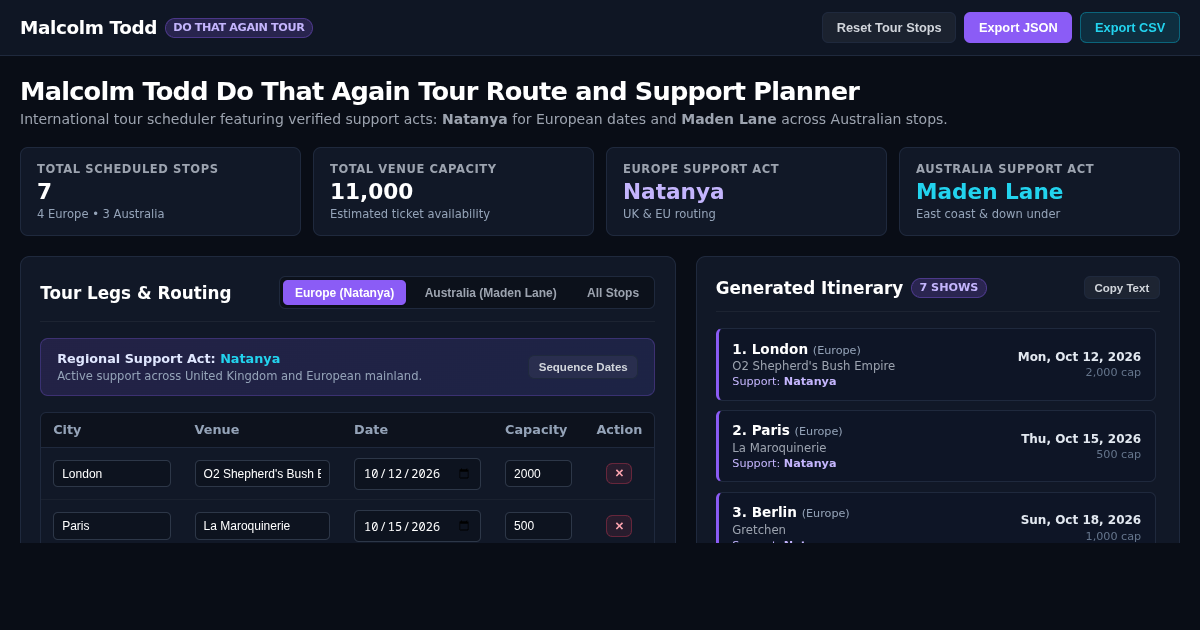 Malcolm Todd Do That Again Tour Route and Support Planner preview