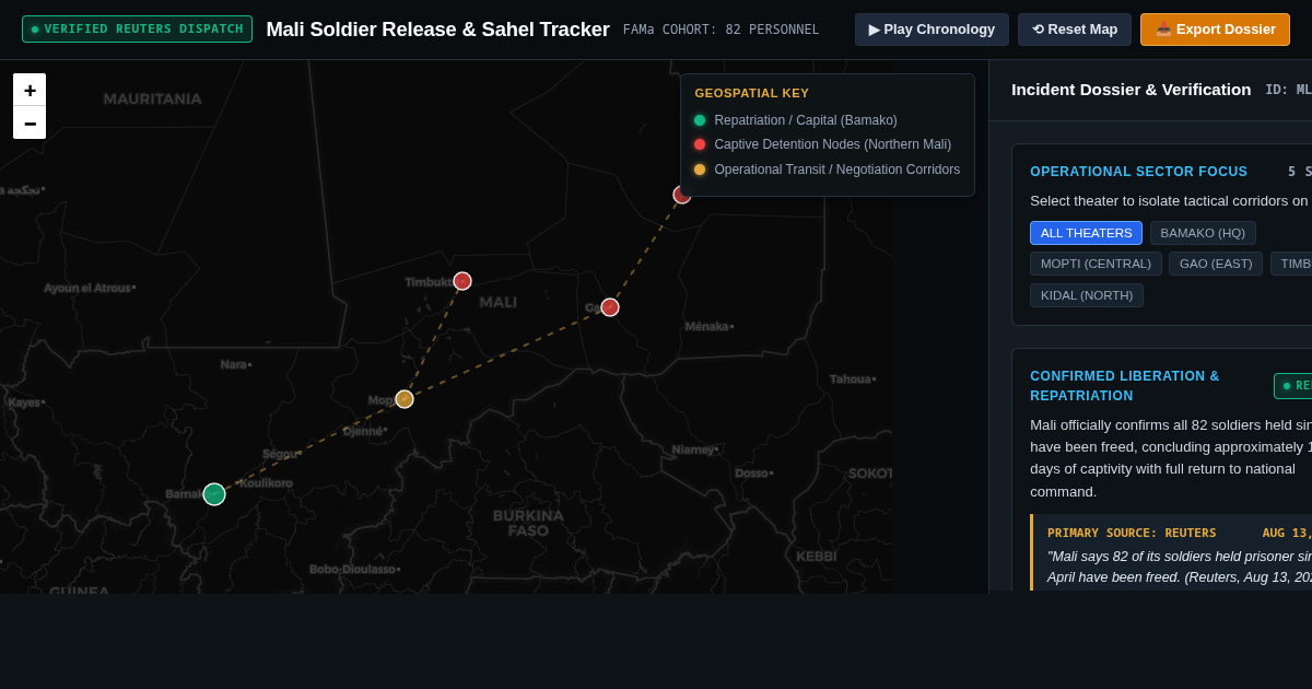 Mali Soldier Release & Sahel Conflict Timeline Tracker preview
