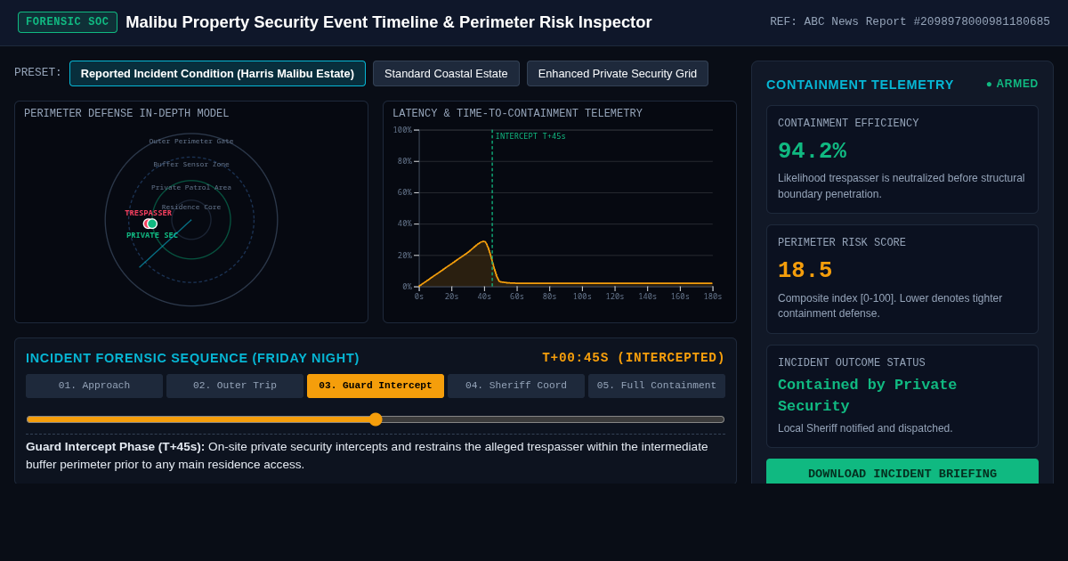 Malibu Property Security Event Timeline & Perimeter Risk Inspector preview