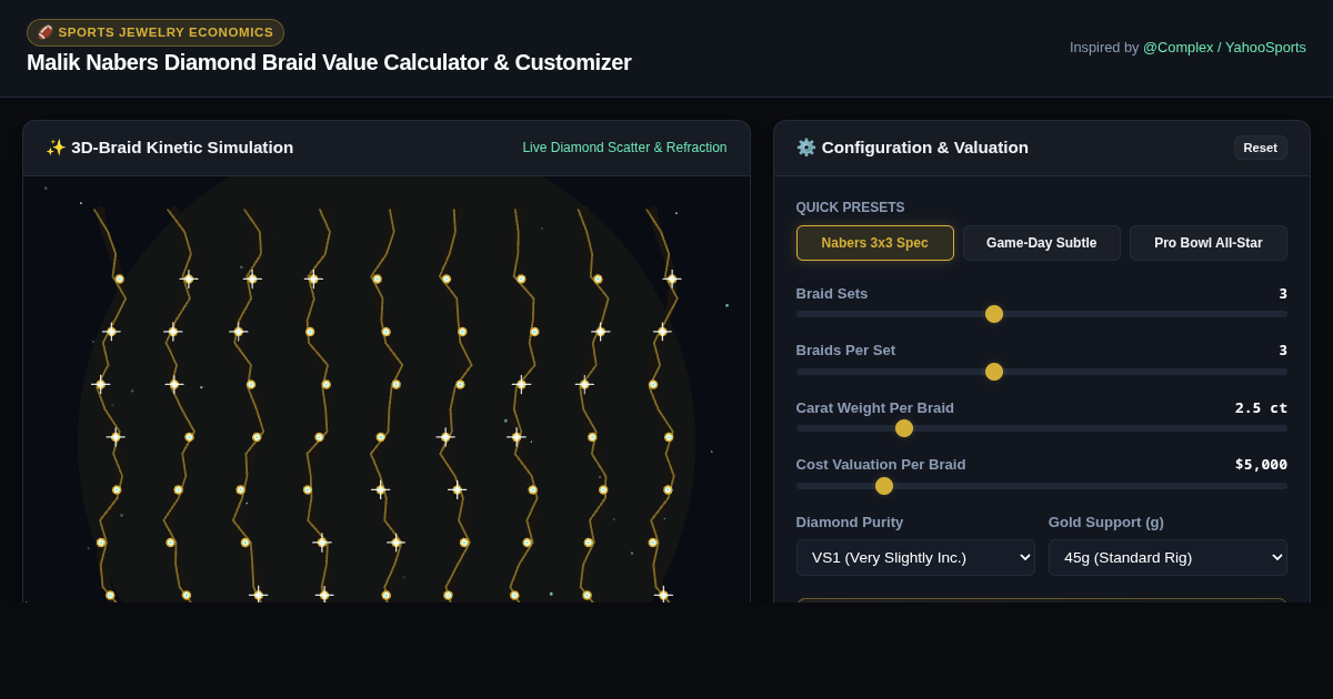Malik Nabers Diamond Braid Value Calculator & Customizer preview