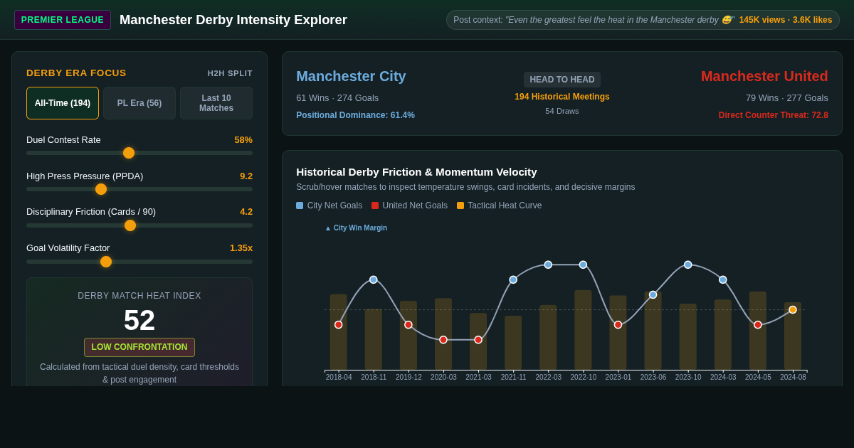 Manchester Derby Intensity & Match Explorer | @premierleague Heat Analysis preview