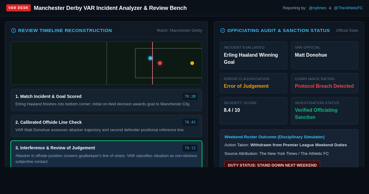 Manchester Derby VAR Incident Analyzer & Review Bench preview
