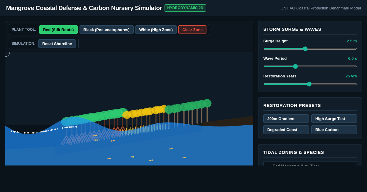 Mangrove Coastal Defense & Carbon Nursery Simulator preview