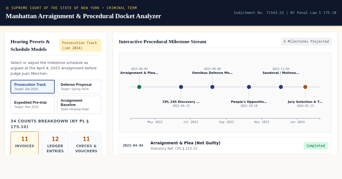 Manhattan Arraignment & Procedural Docket Analyzer preview