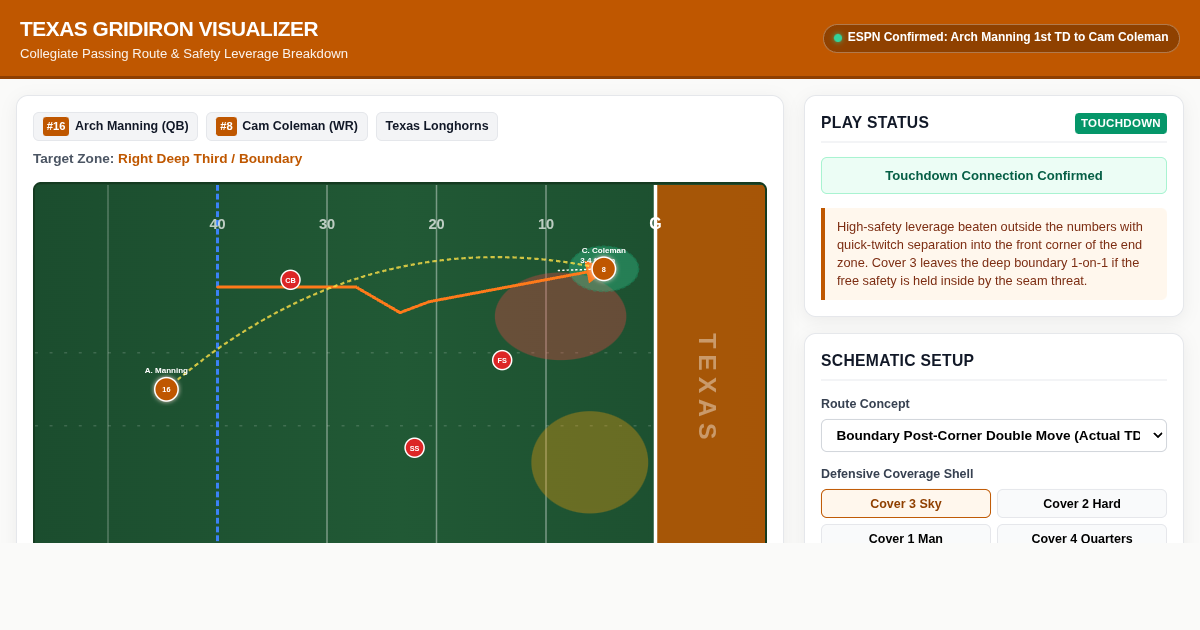 Arch Manning to Cam Coleman: Touchdown Pass Route & Gridiron Analyzer preview