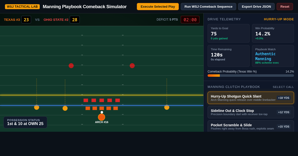 Manning Playbook Comeback Simulator & Drive Visualizer preview
