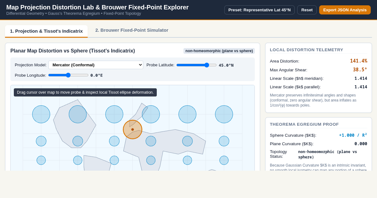 Map Projection Distortion Lab & Brouwer Fixed-Point Explorer preview