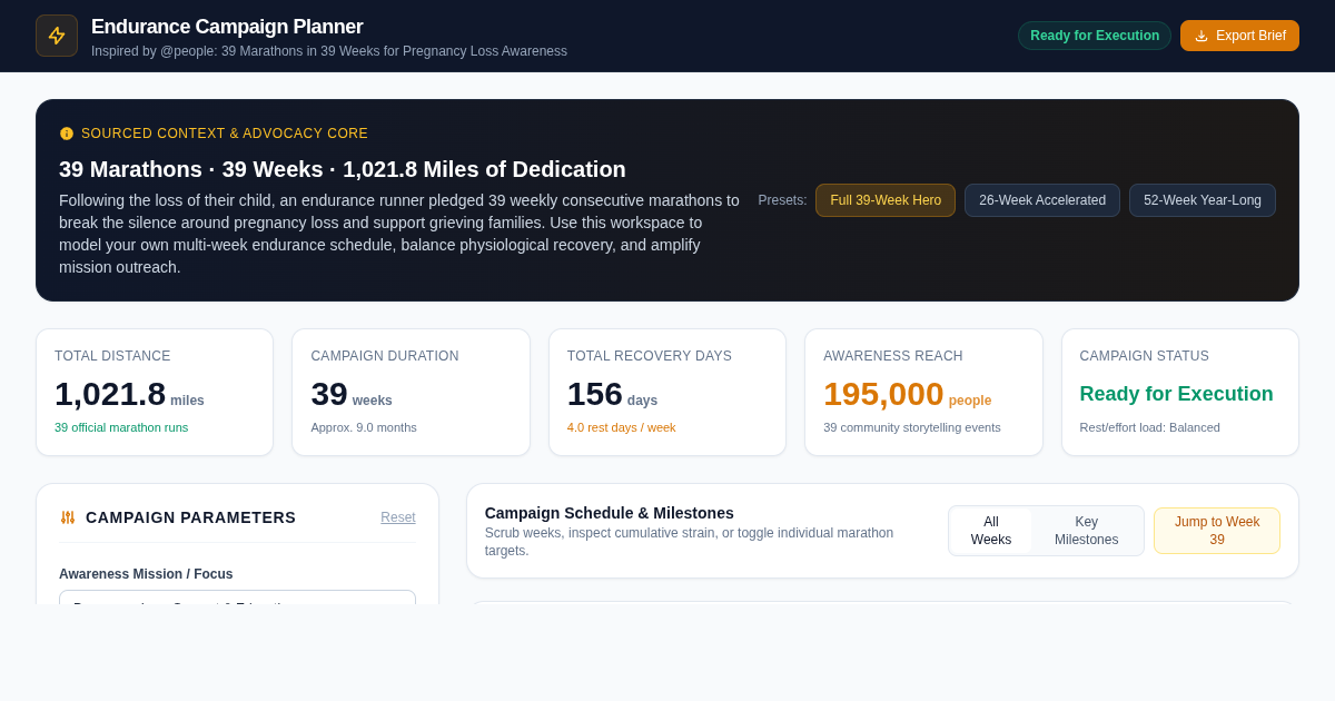 Marathon Campaign Schedule & Awareness Planner preview