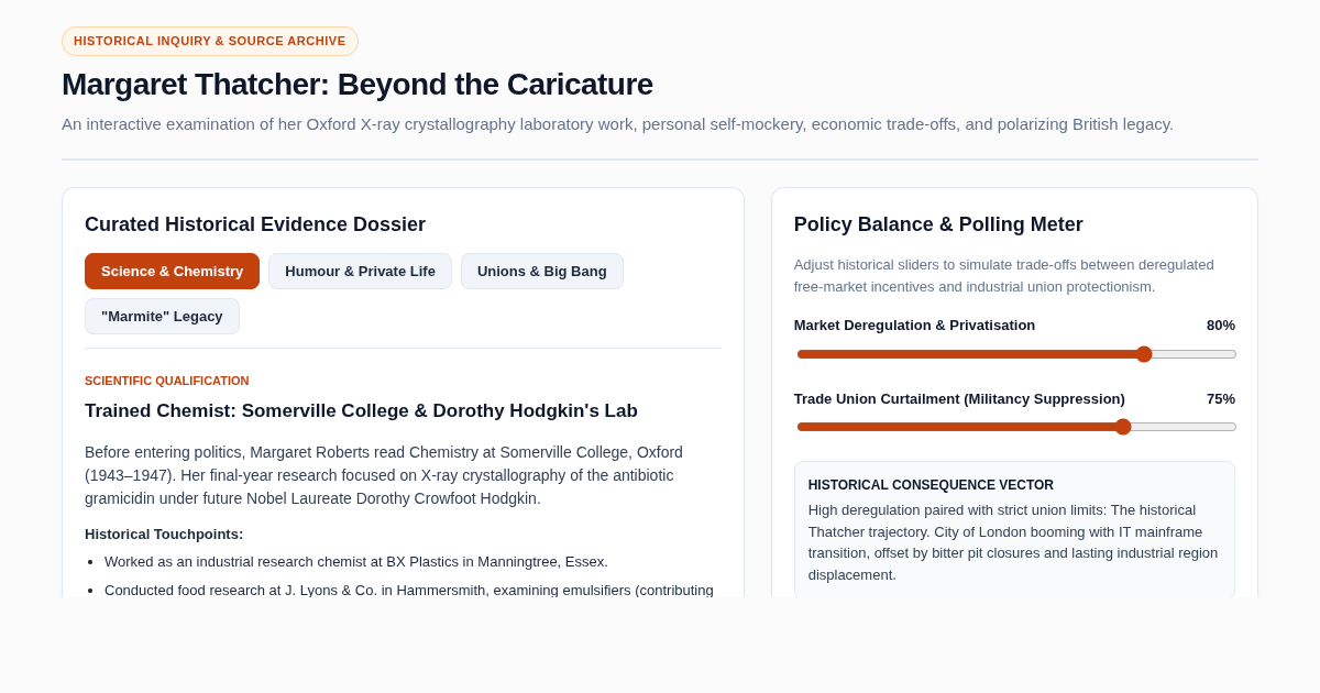 Margaret Thatcher Historical Context & Perspectives Explorer preview