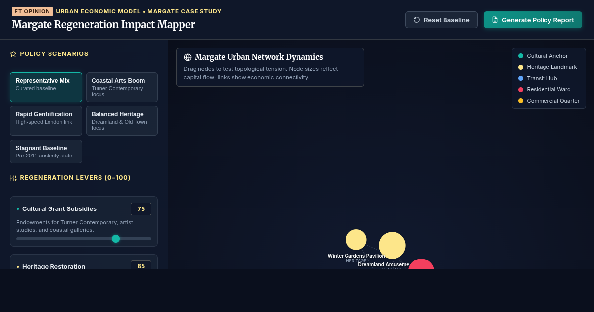 Margate Regeneration Impact Mapper & Urban Transformation Simulator preview