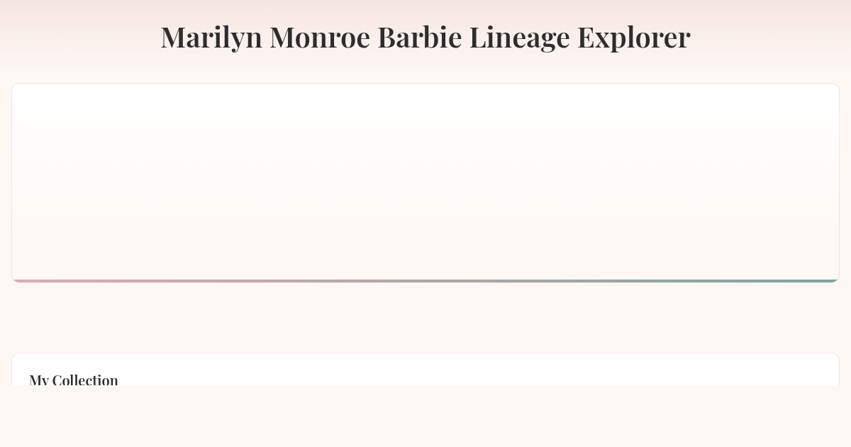 Marilyn Monroe Barbie Lineage Explorer preview