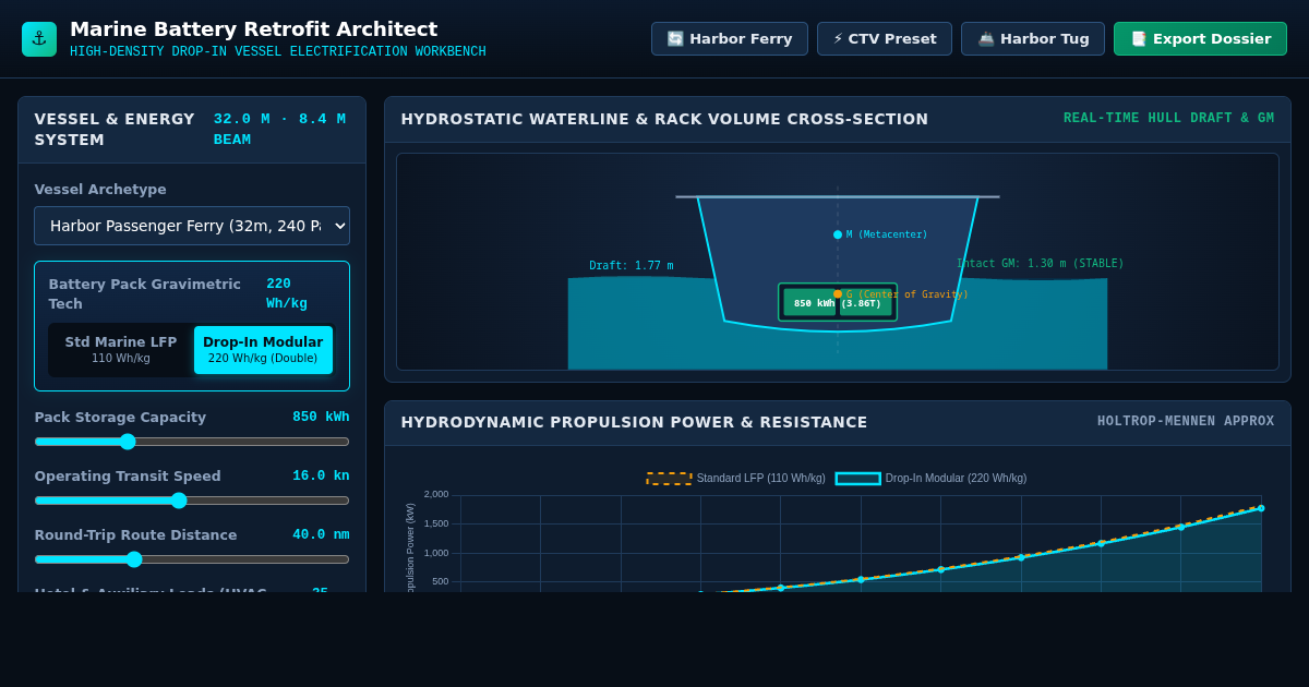 Marine Battery Retrofit Architect | Drop-In Vessel Electrification Simulator preview