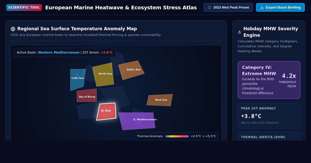 European Marine Heatwave & Ecosystem Stress Atlas preview