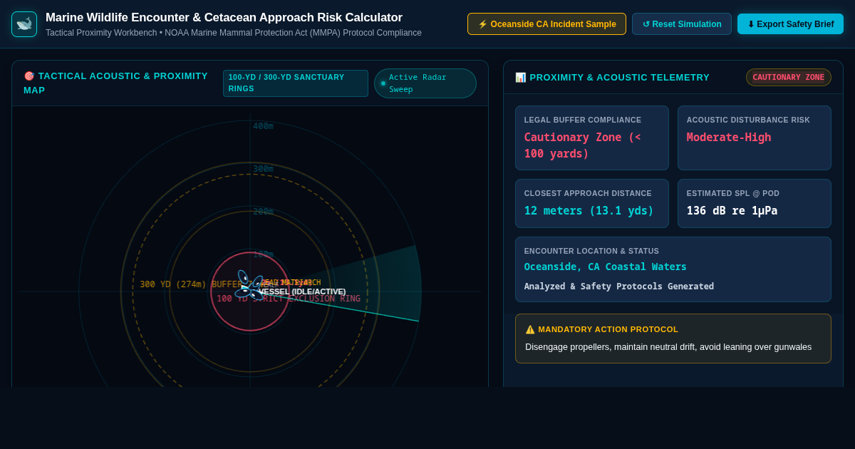 Marine Wildlife Encounter & Cetacean Approach Risk Calculator preview
