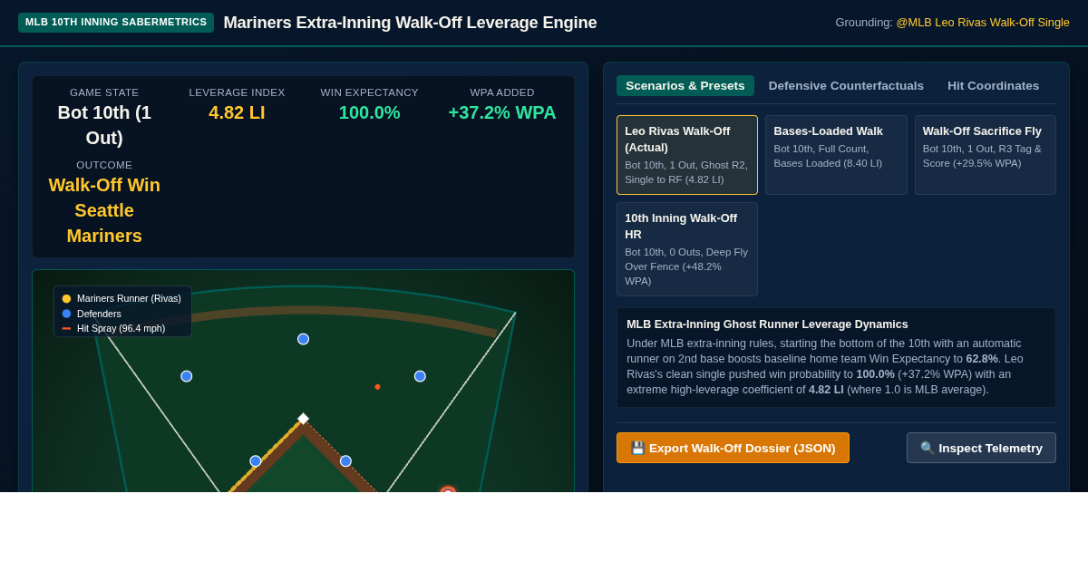 Mariners Extra-Inning Walk-Off Leverage Engine | Leo Rivas 10th Inning Simulator preview