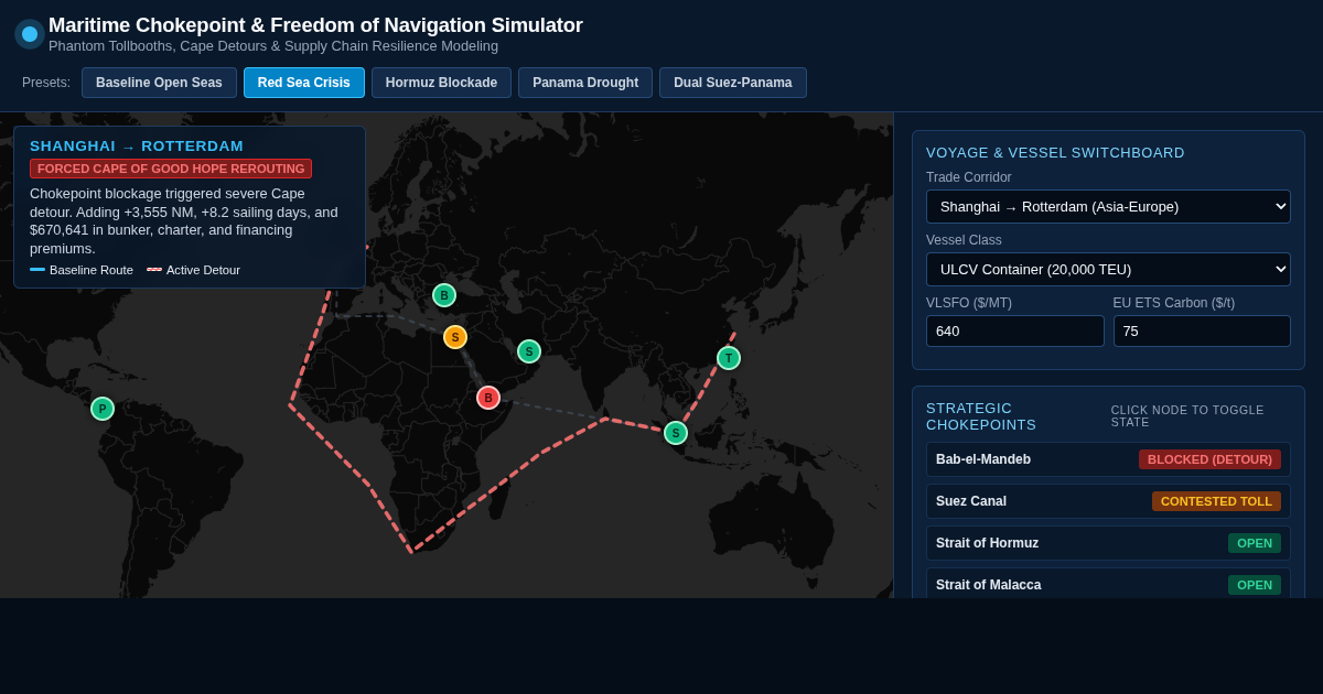 Maritime Chokepoints & Freedom of Navigation Economic Simulator preview