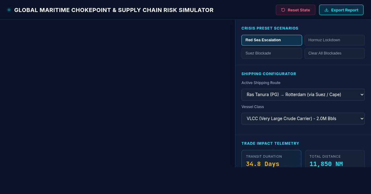Global Maritime Chokepoint & Supply Chain Risk Simulator preview