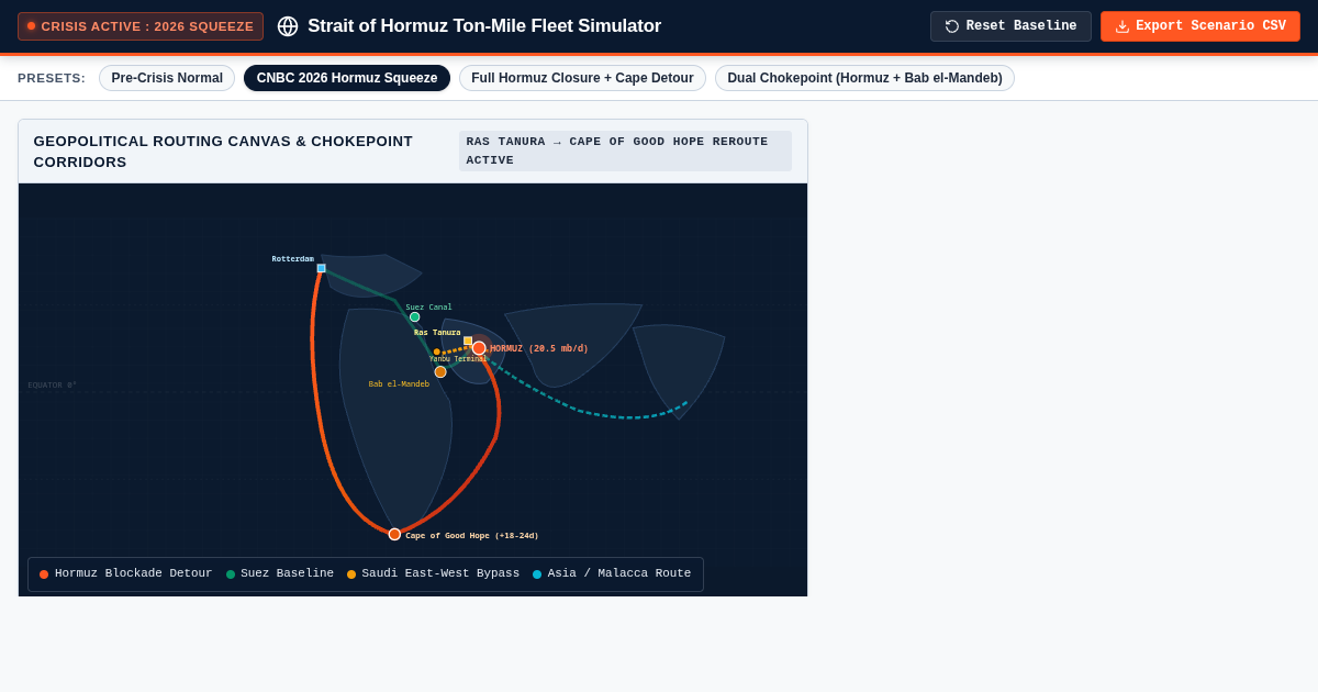 Strait of Hormuz Ton-Mile Fleet Simulator | Maritime Geopolitical Risk Terminal preview