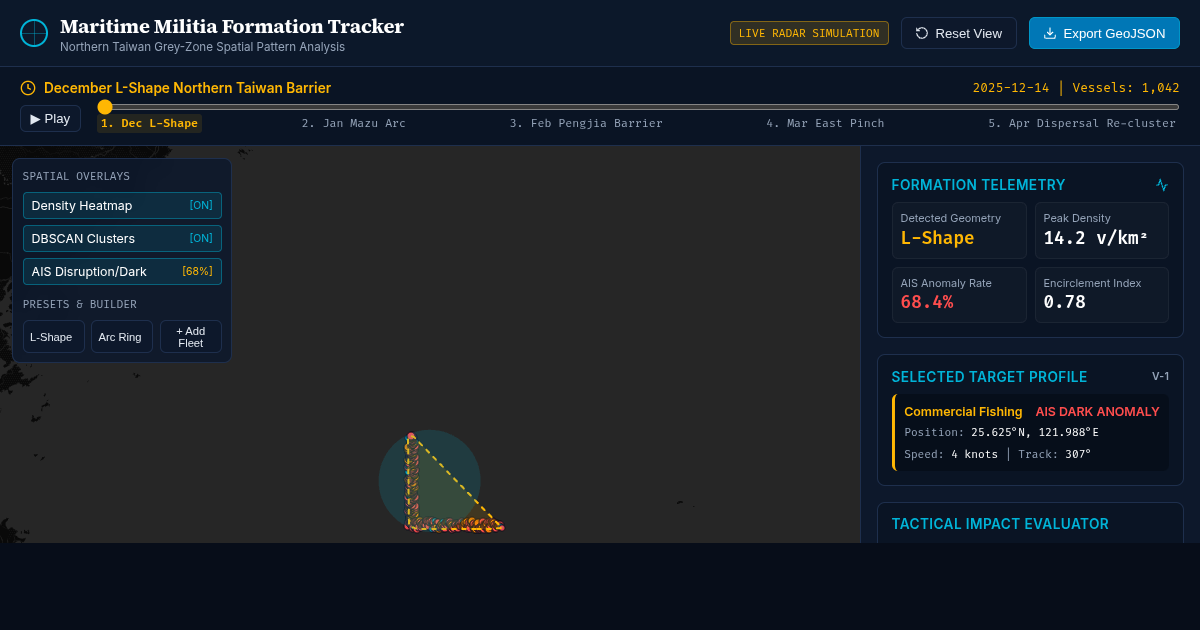 Maritime Militia Formation Tracker & Spatial Pattern Analyzer preview