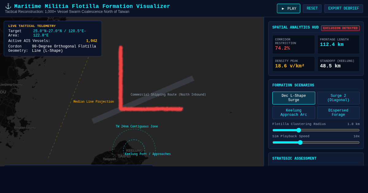 Maritime Militia Flotilla Formation Visualizer preview