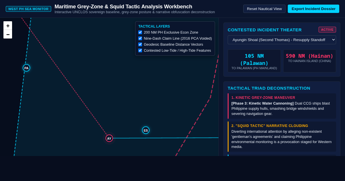 Maritime Grey-Zone & Squid Tactic Analysis Workbench preview