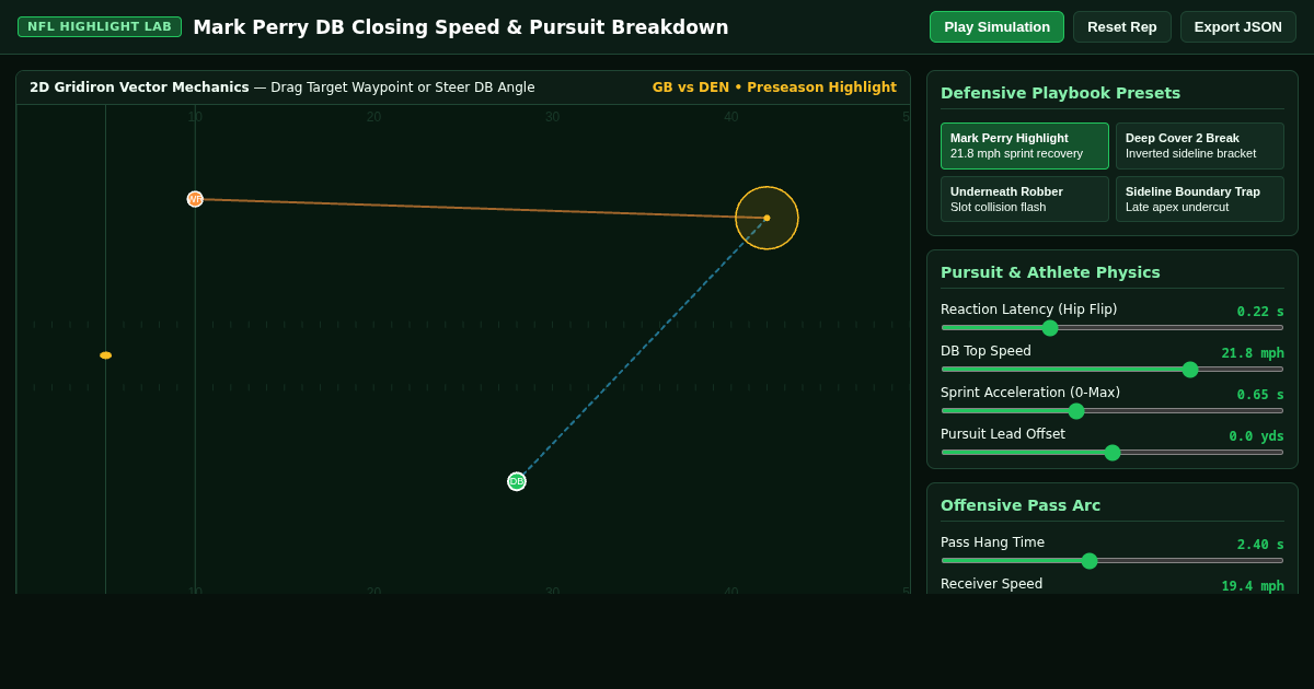 Mark Perry DB Closing Speed & Pursuit Breakdown preview