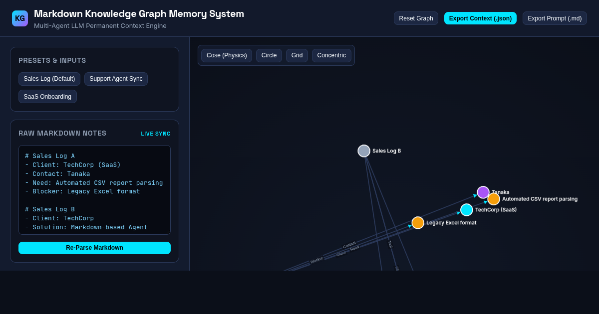 Markdown Knowledge Graph Memory System preview