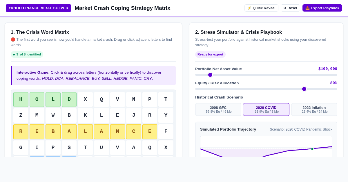 Market Crash Coping Strategy Matrix & Stress Simulator preview