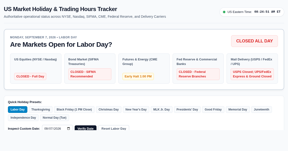 US Market Holiday & Trading Hours Tracker | Is the Stock Market Open? preview