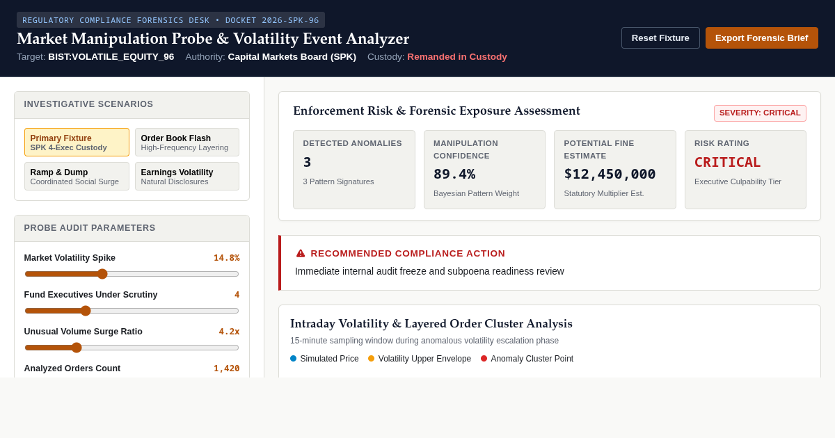 Market Manipulation Probe & Volatility Event Analyzer preview